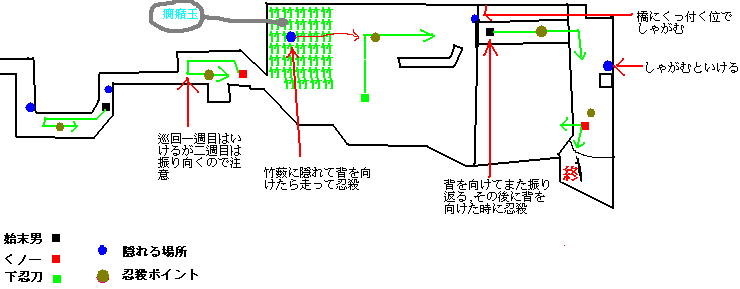 天誅紅 凛　任務二ノ一　巣立ち 攻略マップ