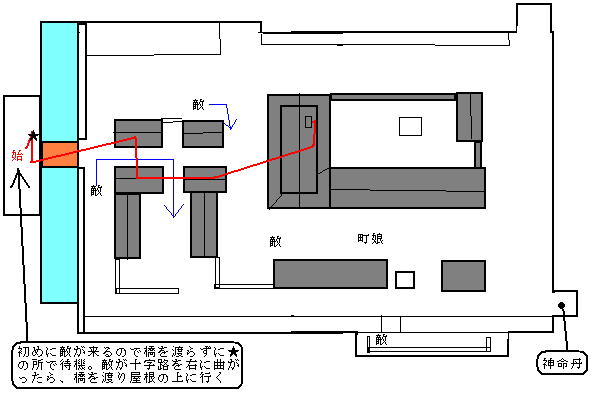 天誅紅 凛　任務六ノ一　灸をすえるは茄子か姫か　戦闘後　攻略マップ