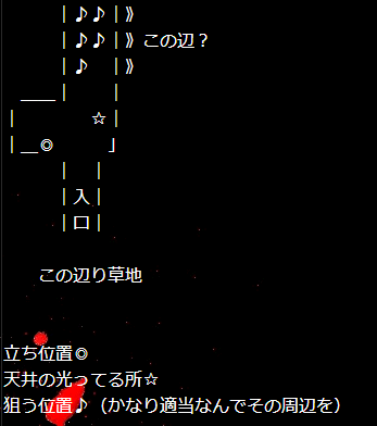 天誅紅　攻略　裏技MAP